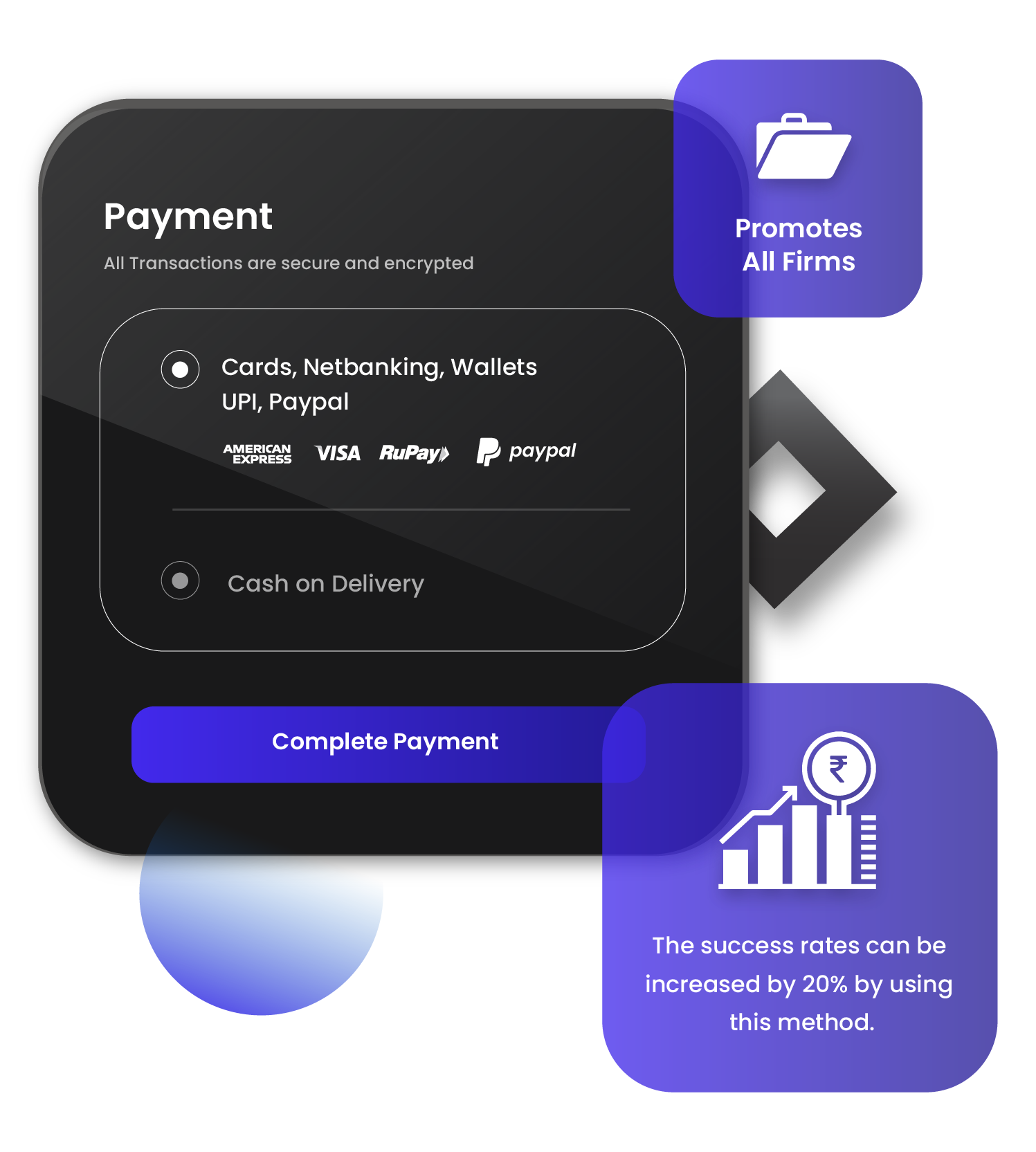 Browse Our Integrations - Blockchain X Webflow Template